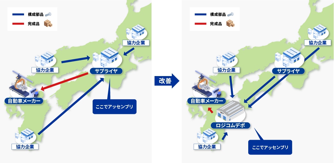 アッセンブリ作業をロジコムが請け負い、物流コスト全体の低減を実現